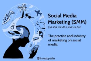 Social Media Marketing SMM